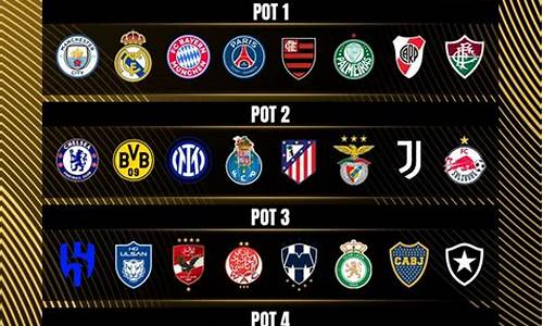 国际足联俱乐部世界杯切斯特菲尔德曼德维尔单刀破门瞬间